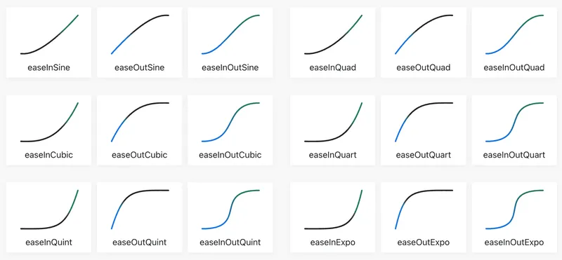 easings.net