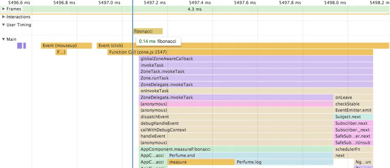 perfume.js