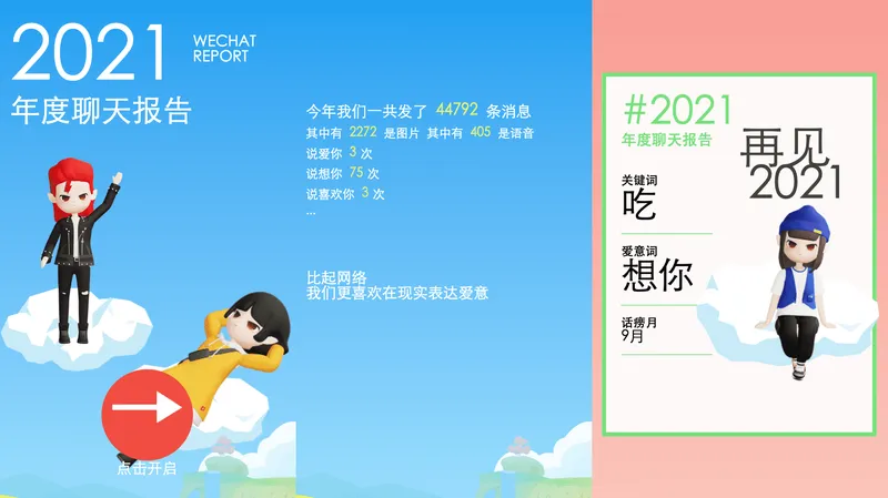 wechat-report