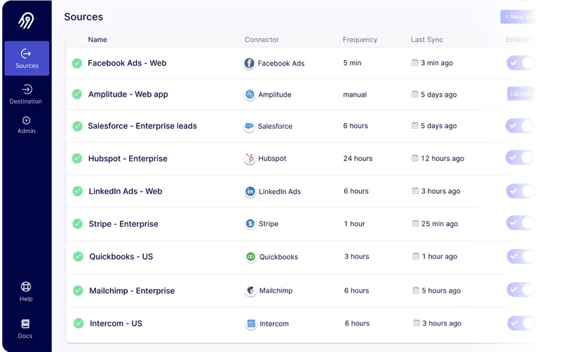 airbyte