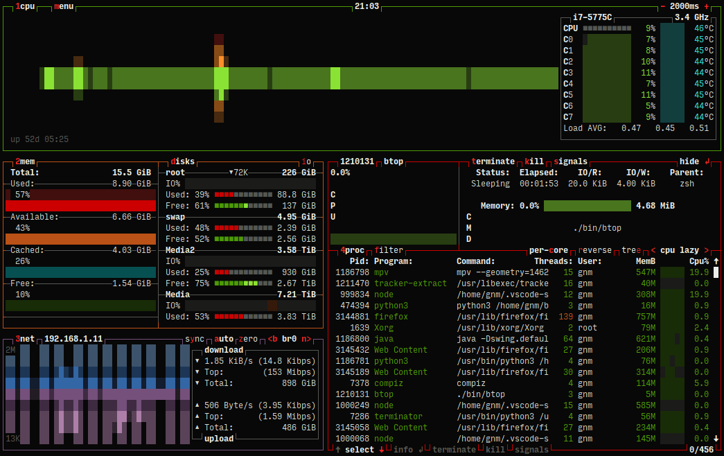 btop