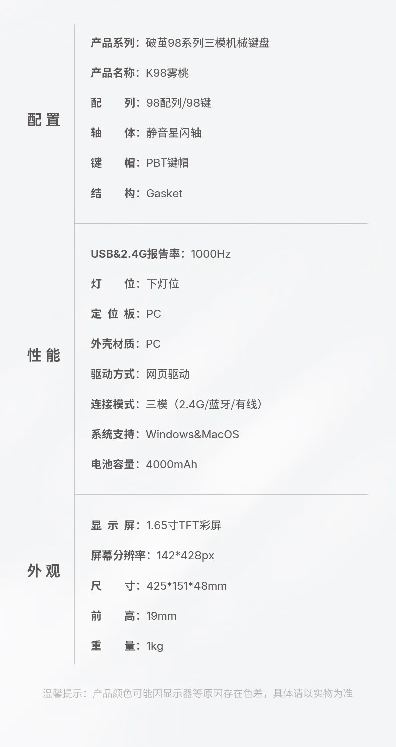 详细参数