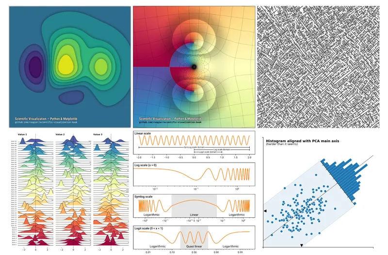 scientific-visualization-book