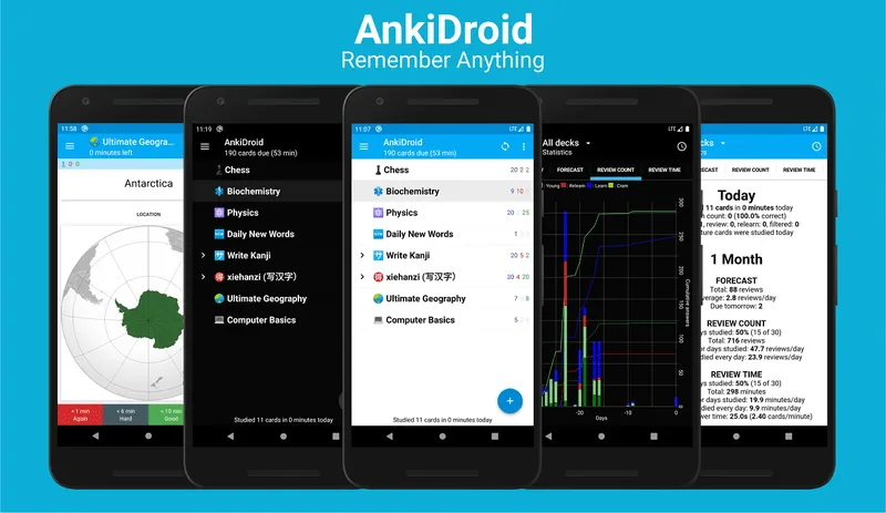 Anki-Android