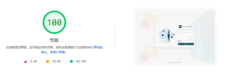 vue-naive-admin