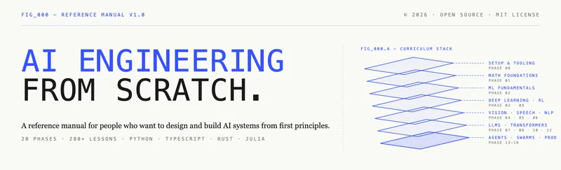 ai-engineering-from-scratch
