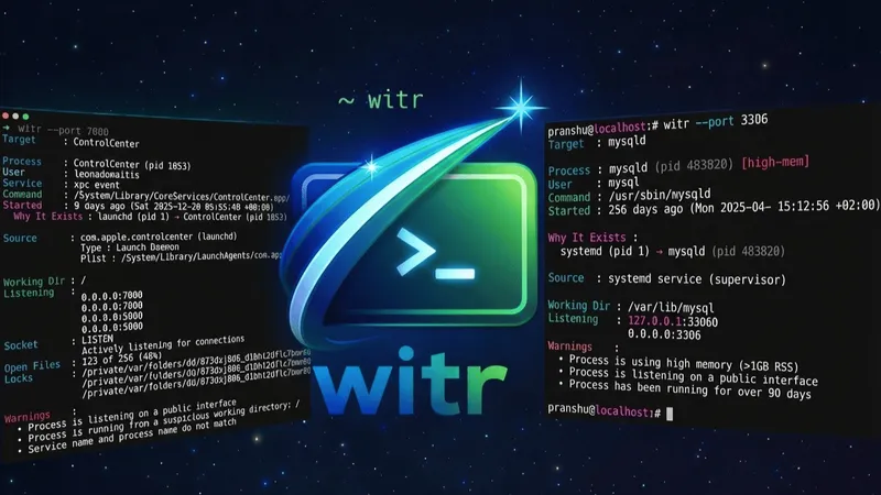 witr