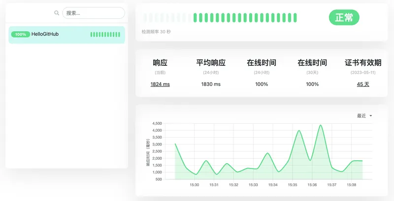uptime-kuma
