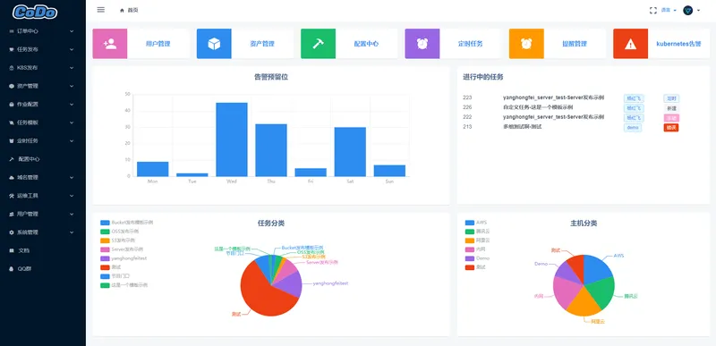opendevops