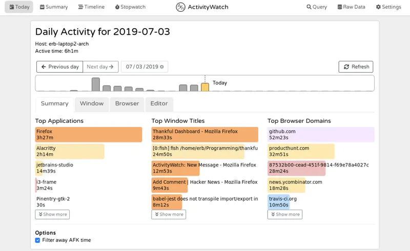 activitywatch