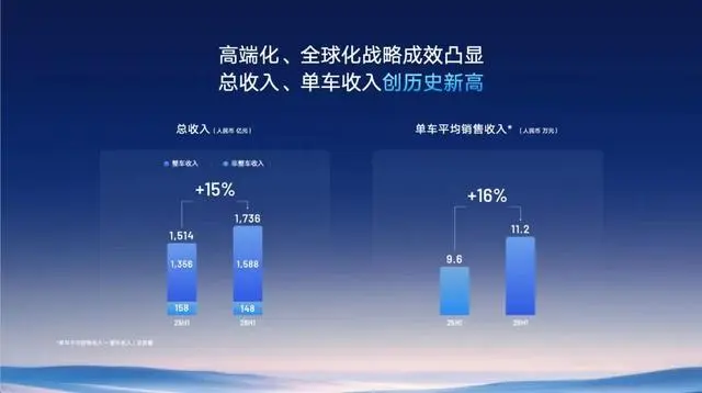 重估吉利：AI时代的科技新故事