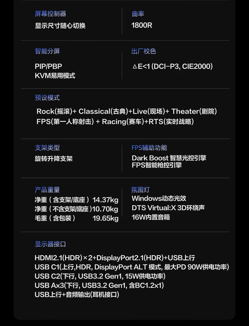 产品参数2