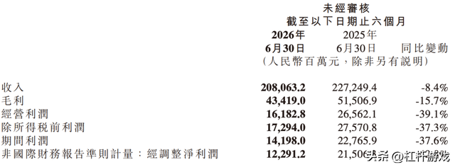 小米汽车赌向澎程