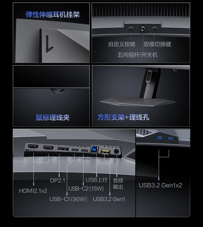产品细节与接口