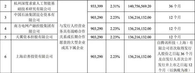美团在AI上亏的钱靠王兴兴赚回来了
