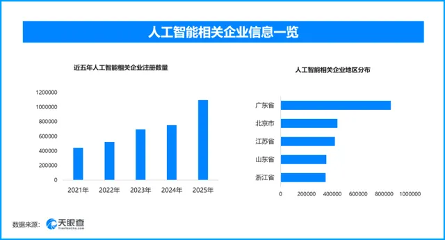 世界机器人大会解锁智能装备增长密码