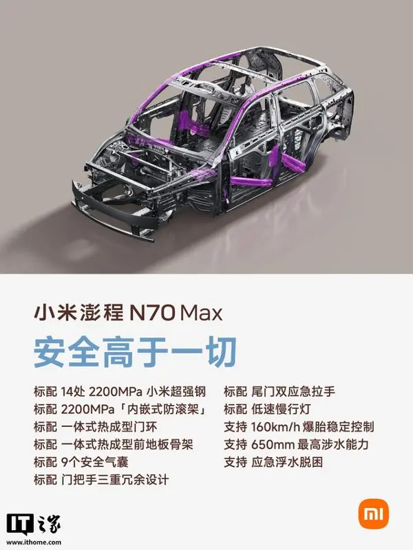 小米澎程N70 Max配置公开