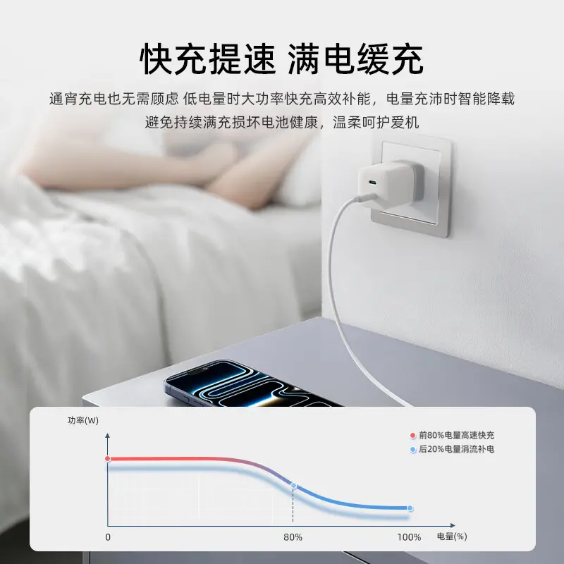 充电策略介绍