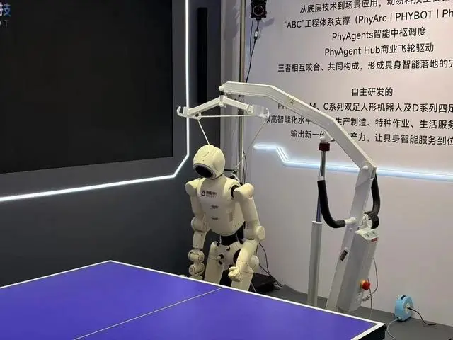媒体人：机器人正在从好看走向好用