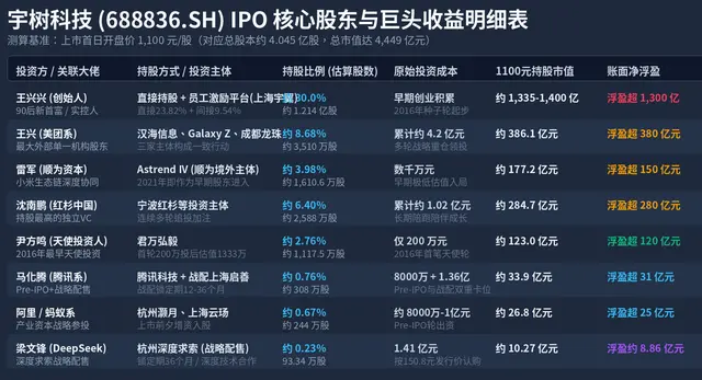 宇树机器人能学会“拧螺丝”吗