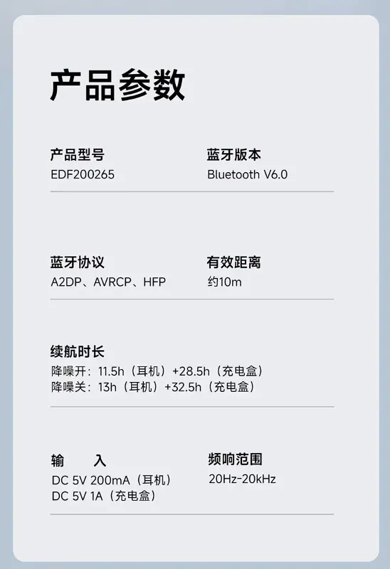 产品参数