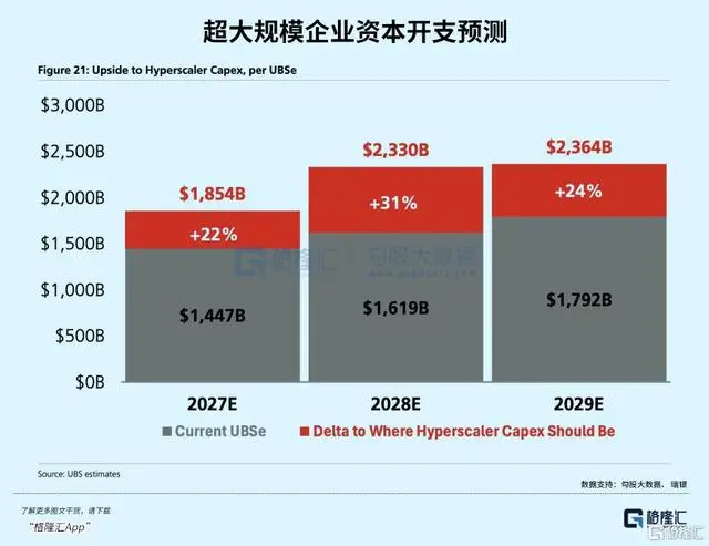 业内：存储芯片正变成“科技蓝筹”
