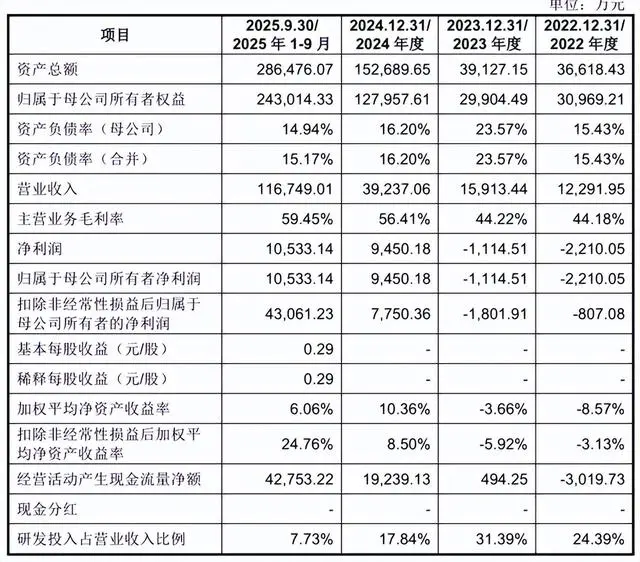 机器人行业接下来会怎么发展