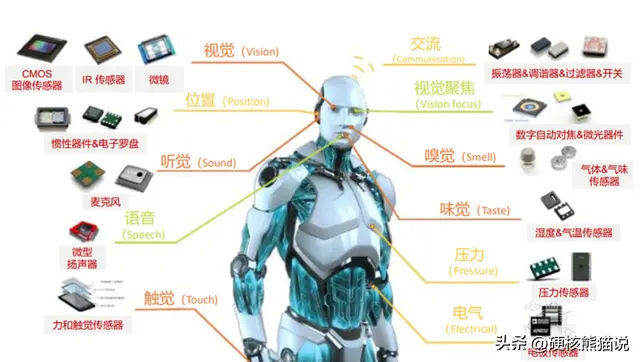 中国这届机器人有多牛