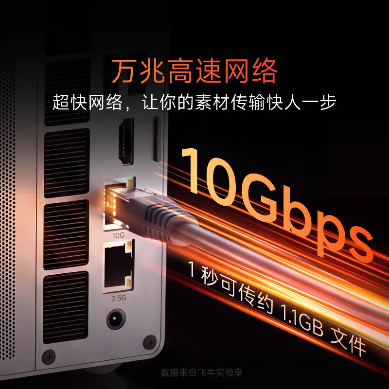 万兆网络介绍