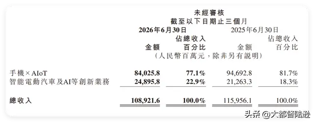 雷军说芯片很贵不建议拆开看彩蛋