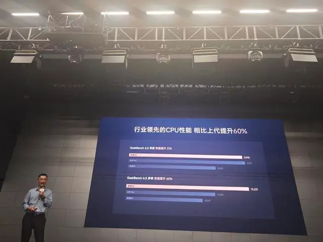 小米一天发布3款自研芯片