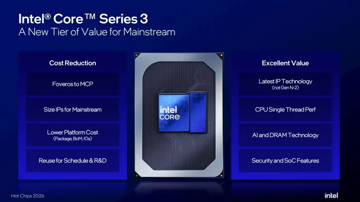A presentation slide titled 'Intel® Core™ Series 3' highlights cost reduction strategies and excellent value features, such as 'Foveros to MCP' and 'Latest IP Technology,' with a central image of the Intel Core chip.
