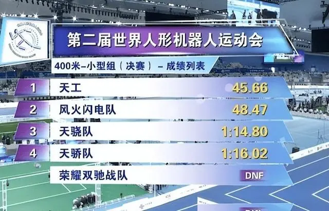 中国机器人“捂脸狂奔”走红海外