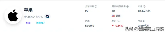英伟达业绩炸裂 光模块再掀涨停潮