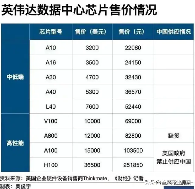 英伟达业绩炸裂 光模块再掀涨停潮