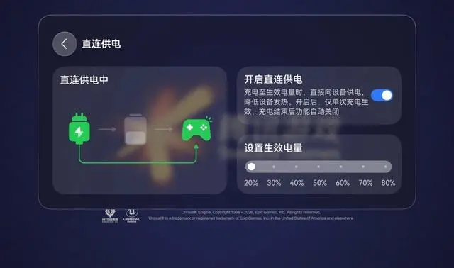 华为Pura X View深度体验