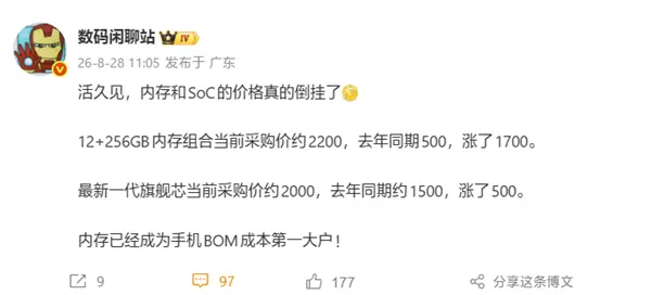 倒反天罡！12+256GB内存组合采购价2200元：成本超越旗舰SoC