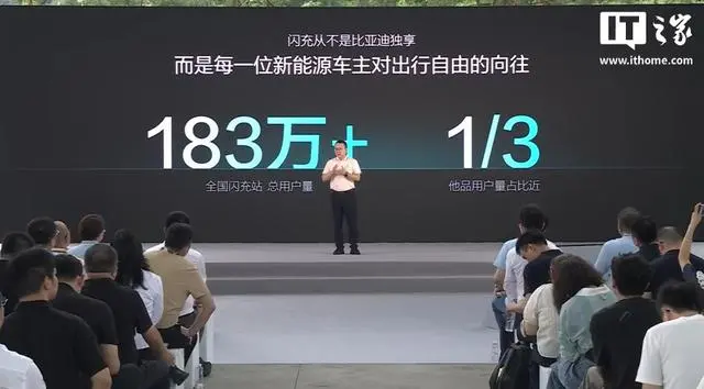 比亚迪第1万座闪充站落成