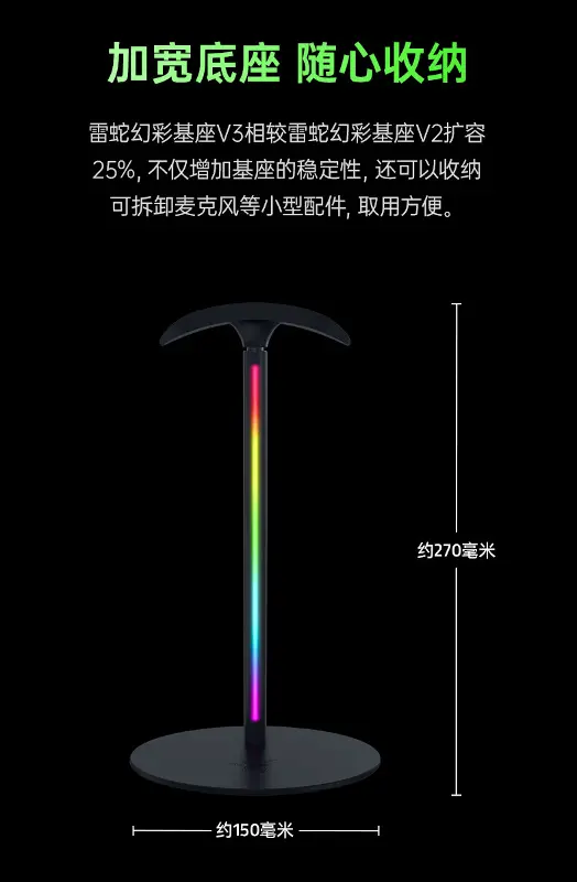 尺寸参数