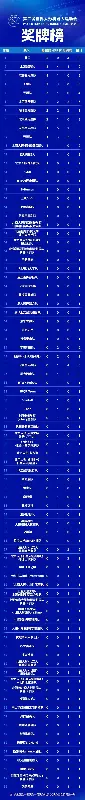 这届人形机器人运动会很圈粉