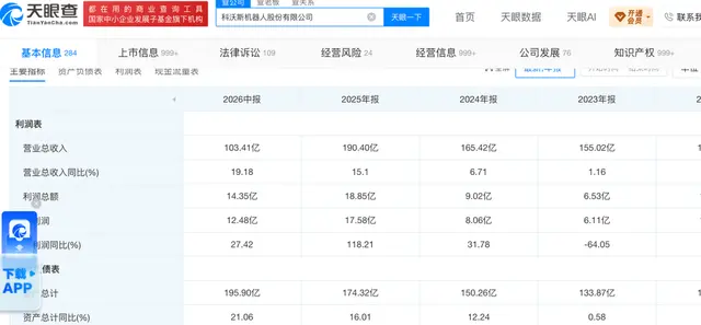 科沃斯机器人能讲出新故事吗