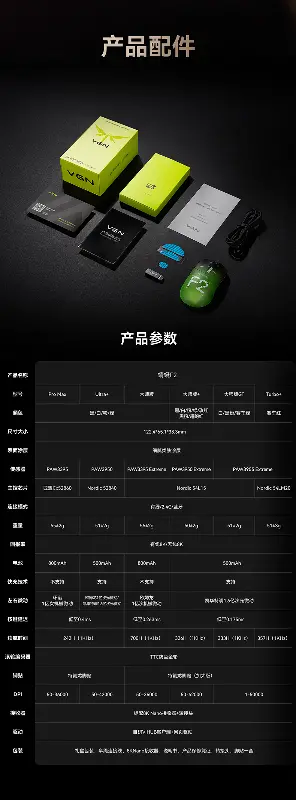 全版本参数对比