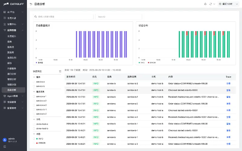 04-logs-charts.png