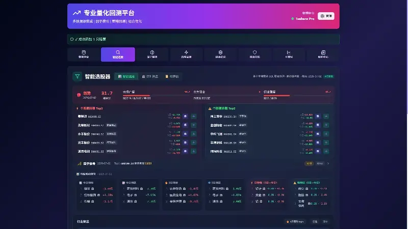 QFO 智能选股