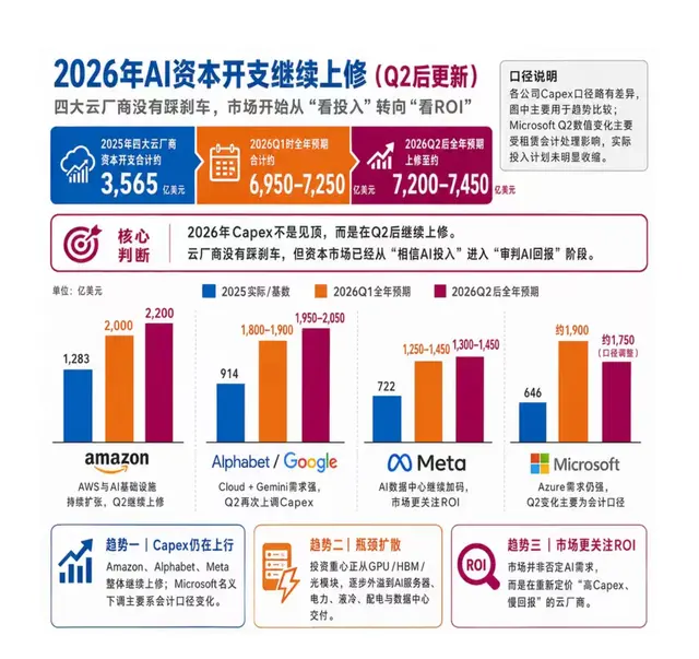 这一轮手机涨价的背后逻辑是什么