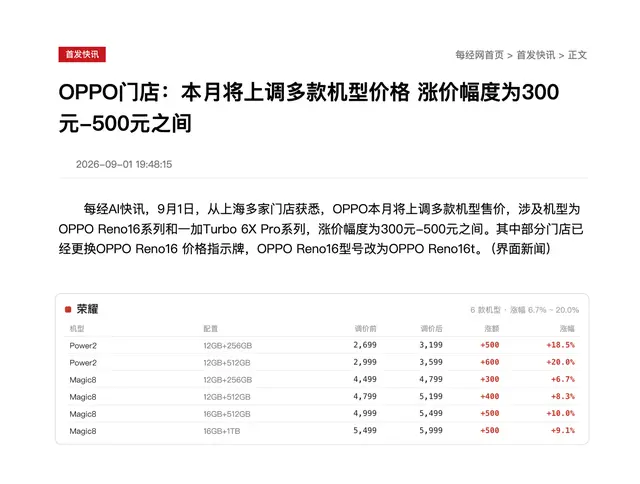 这一轮手机涨价的背后逻辑是什么
