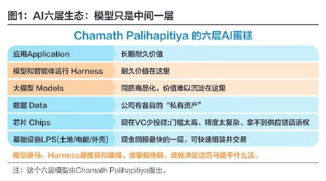 中美AI战局：谁的红利谁的代价