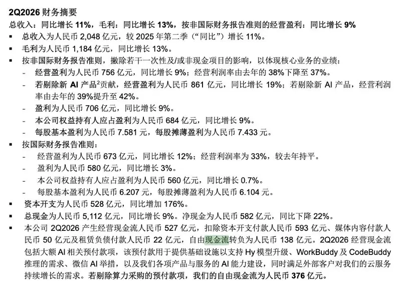 296亿美元,又一大厂重金押注AI