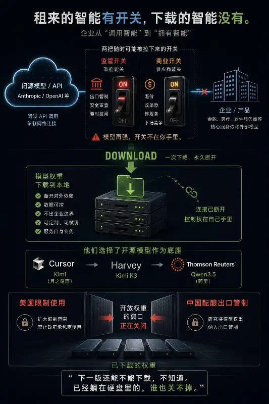 中国大模型的集体隐形出海
