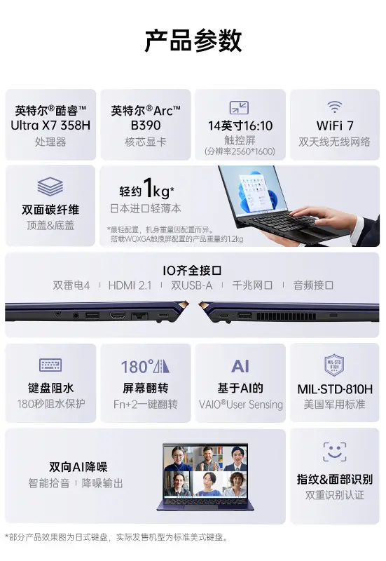 产品参数